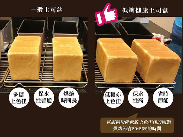 Special Pre-Order : Taiwan SANNENG x Taiwan Chef Katsumi Wu, the 450g Loaf Pan for Low-Sugar Bread（三能 x 吳克己師傅聯名款低糖吐司盒）